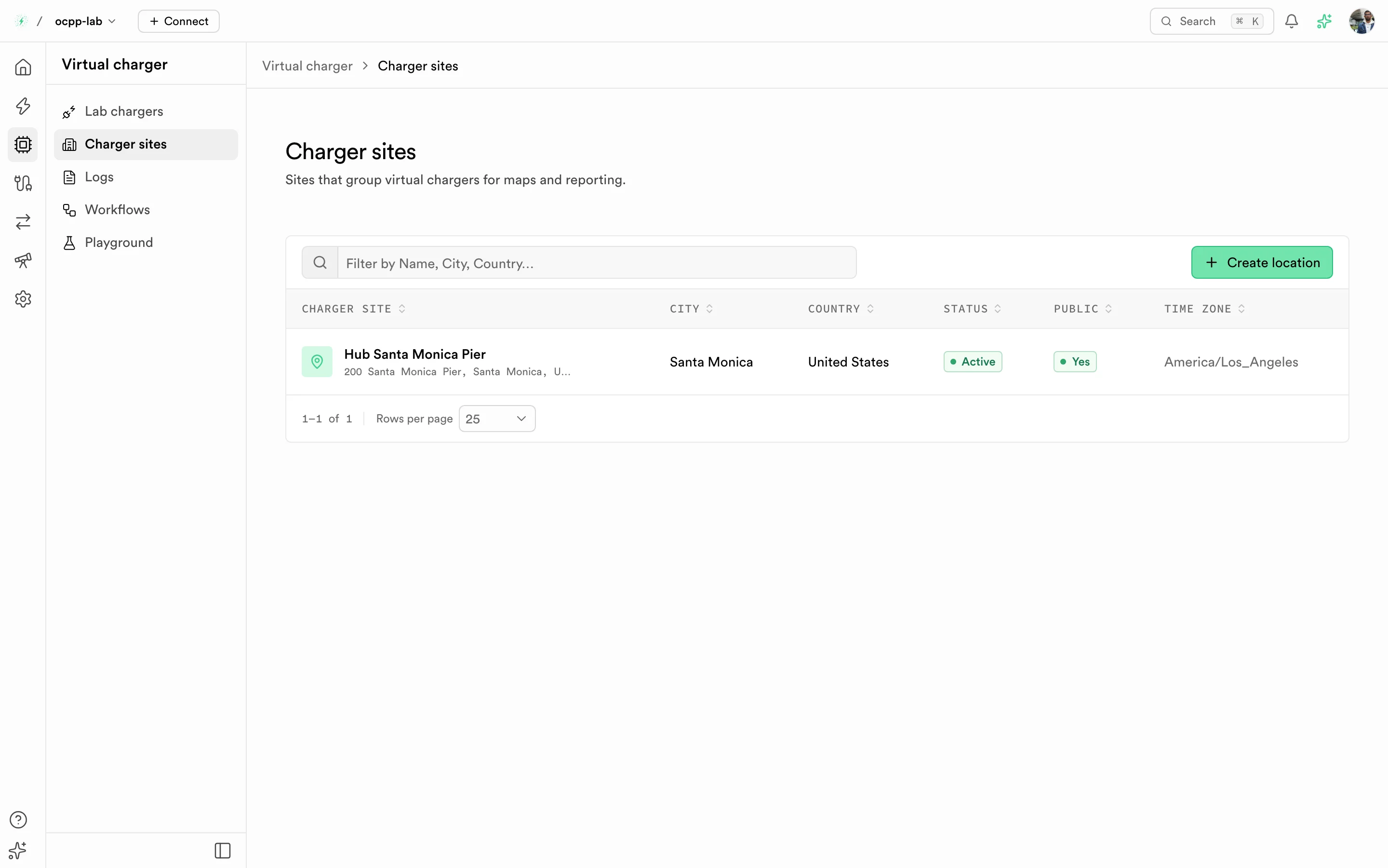 Charger sites list
